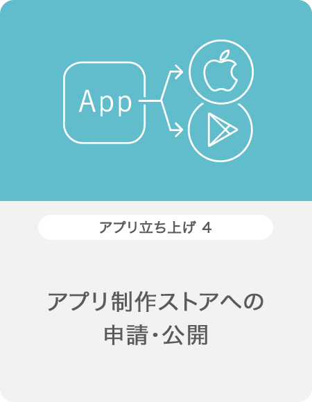 【アプリ立ち上げ4】アプリ制作ストアへの申請・公開